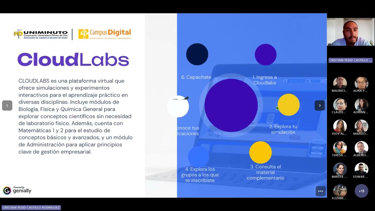 Un vistazo a lo que Campus Digital tiene para ti