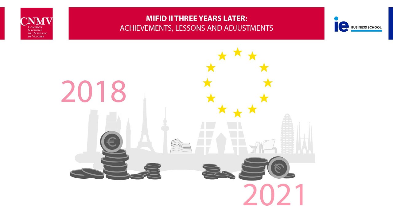 MIFID II (Primera sesión)