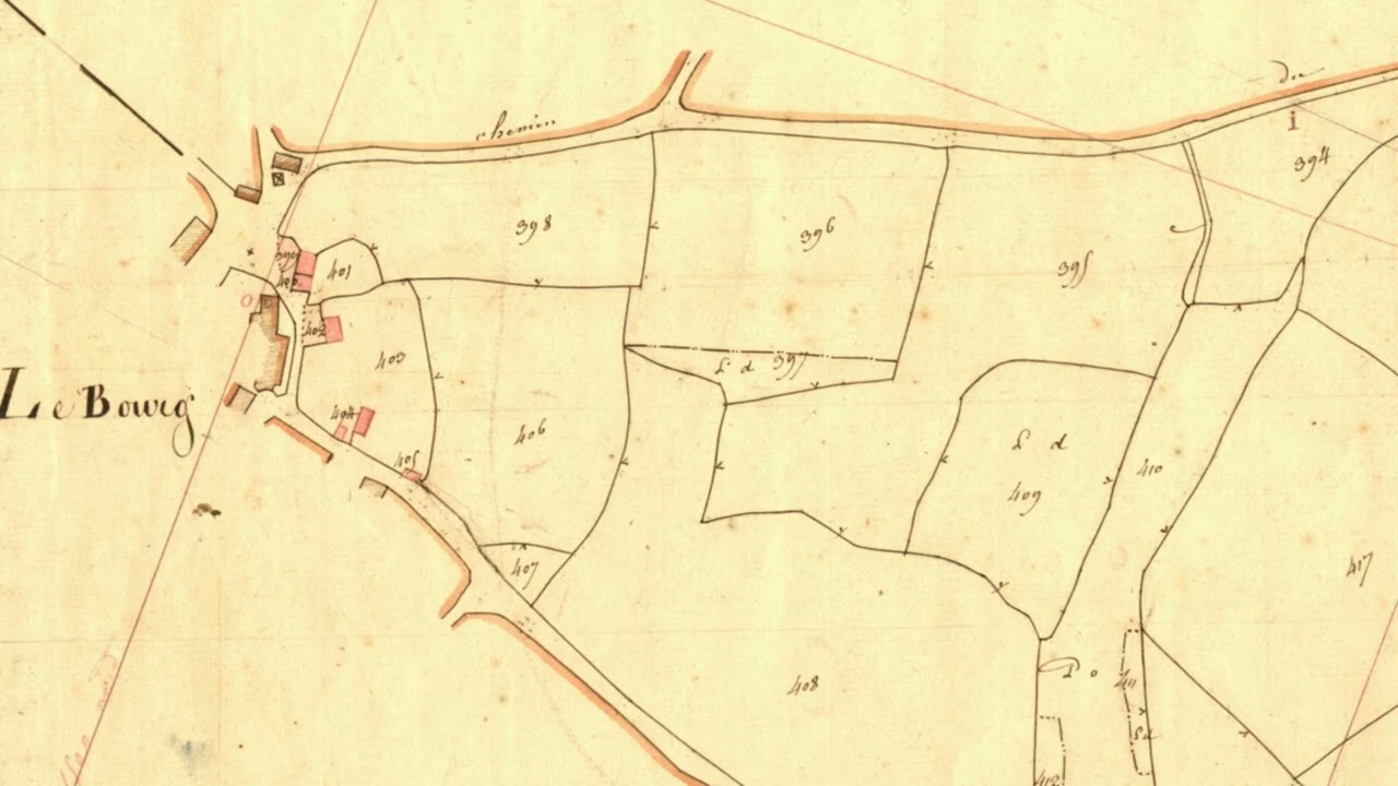 Les habitants de Laniscat au coeur du 19e siècle - épisode 2 : le bourg