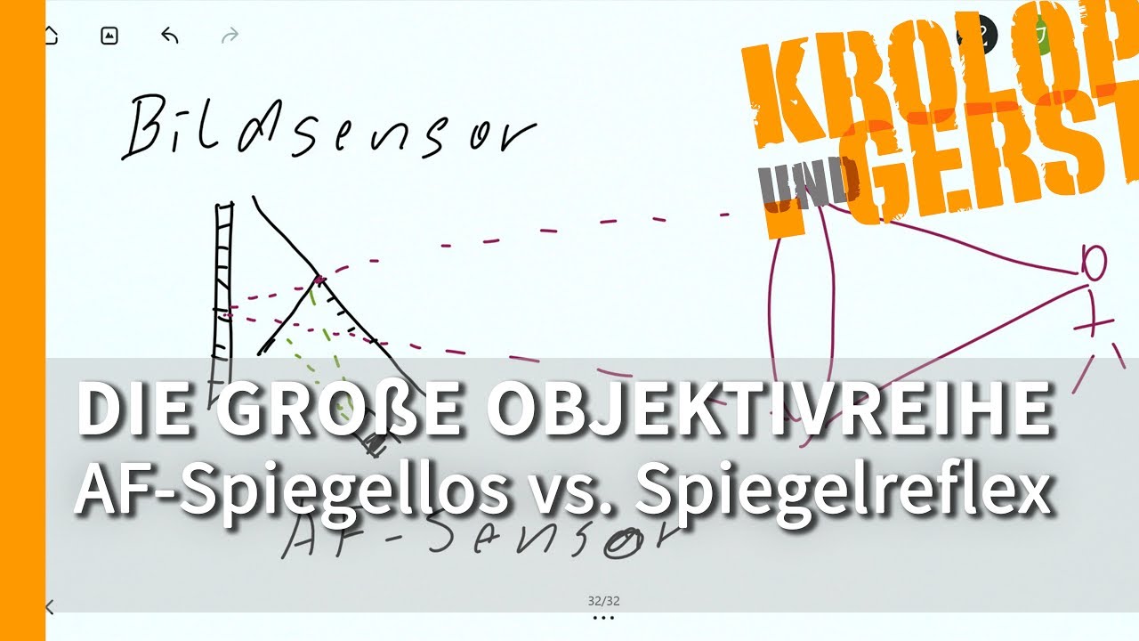 Autofokus - Spiegellos vs.  Spiegelreflex - Die große Objektivreihe - 30/32 📷 Krolop & Gerst