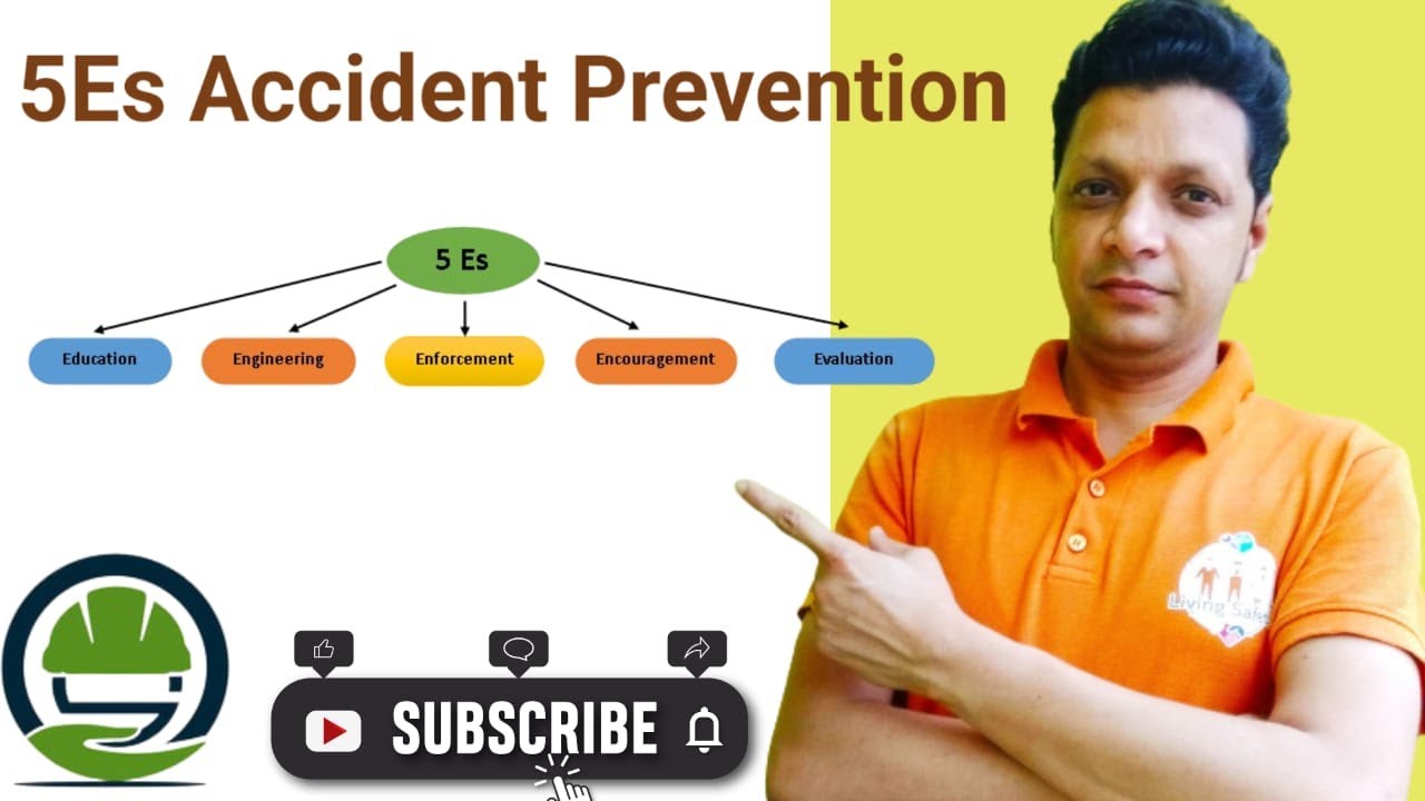 5Es Accident Prevention Method || What is 5Es? || 5Es Method || 5Es || Safety Gurukul