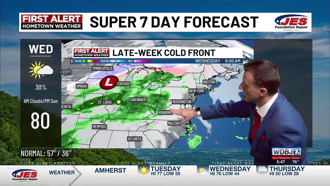 3-9-2026 Monday Afternoon Weather Update