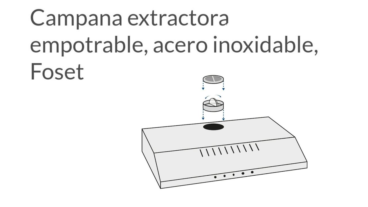 Recomendaciones antes de instalar tu campana extractora Foset