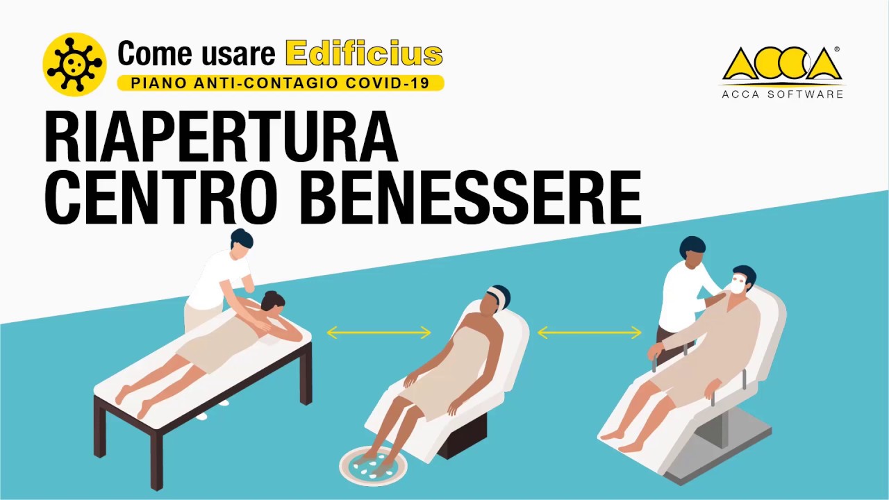 Riapertura centro benessere ed adeguamento ambienti: come operare con Edificius