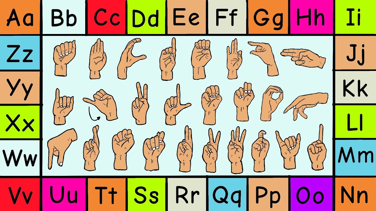 Master American Sign Language Fingerspelling in 1 Minute!