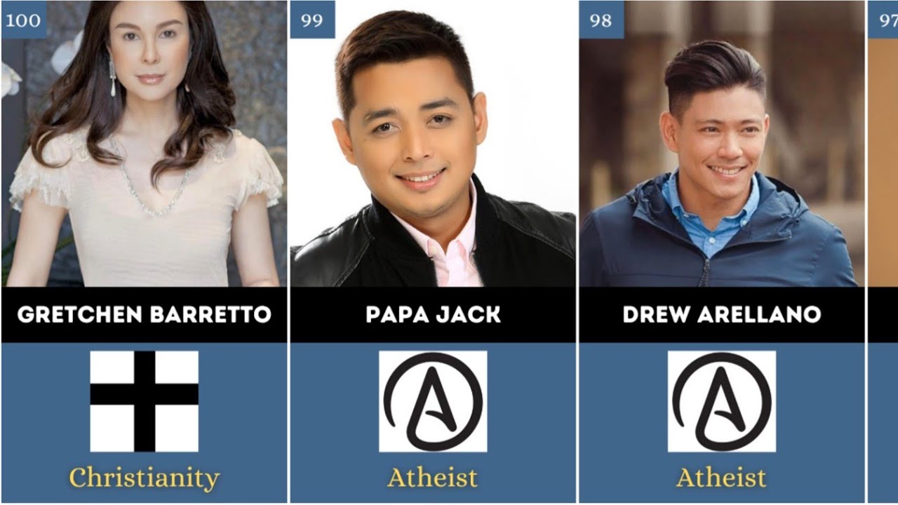 TOP 100 FILIPINO CELEBRITIES AND THEIR RELIGION 2025