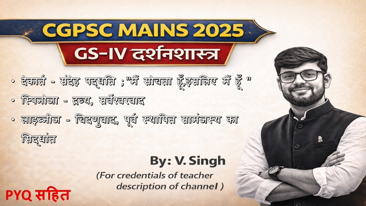 descart, spinoja, libnitz (संदेह पद्धति ,द्रव्य और चिदनुवाद का सिद्धांत)