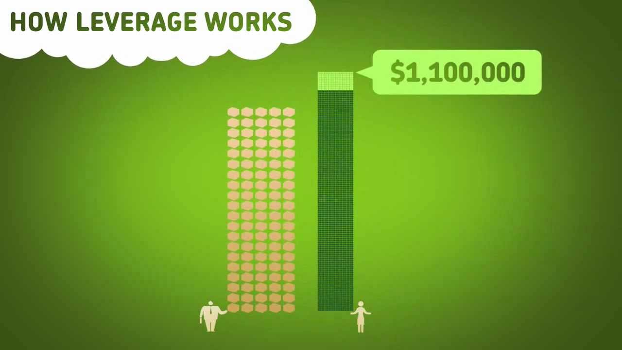 Mortgage Krizi T&uuml;rk&ccedil;e Altyazılı - 2008 K&uuml;resel Finans Krizi&rsquo;nin Arka Planı