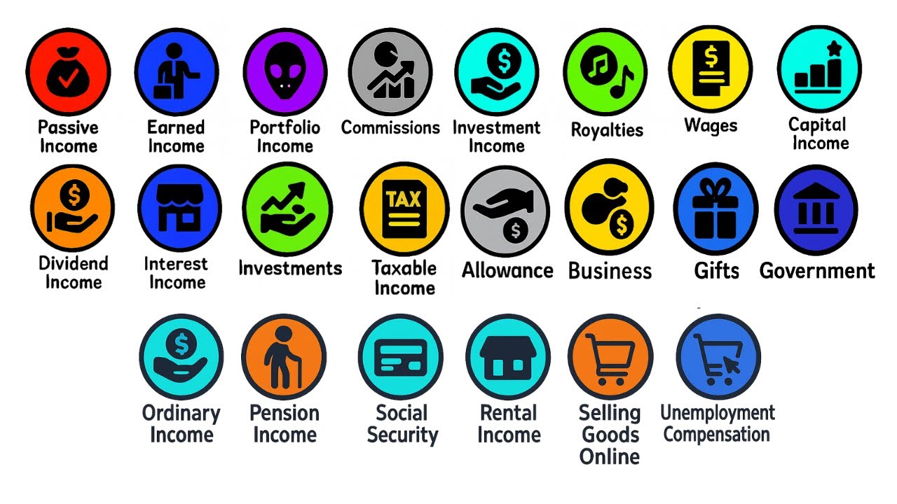 Every Type Of Income Explained in 9 Minutes