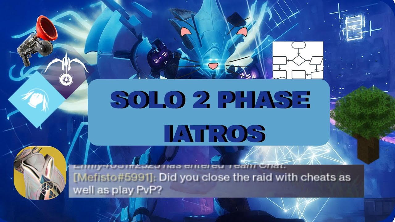 Solo 2 phase Iatros