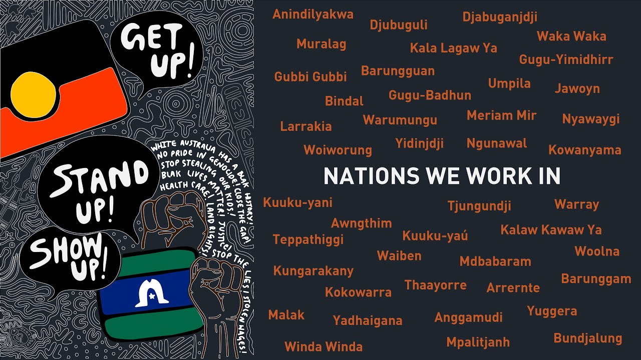 NAIDOC Week
