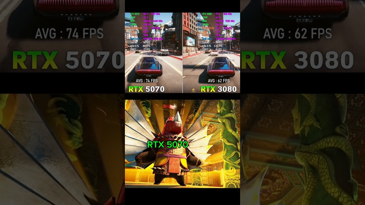 RTX 5070 12GB VS RTX 3080 10GB in 2025 !!! #shorts #benchmark
