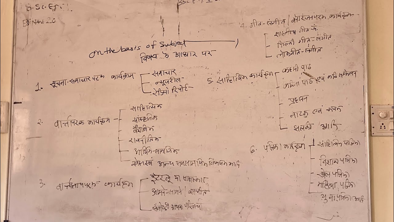 Television Program  production