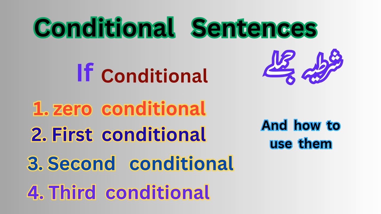 CONDITIONAL  SENTENCES  0,1, 2, &  3  TYPES OF CONDITIONAL  IN ENGLISH WITH URDU TRANSLATION. 