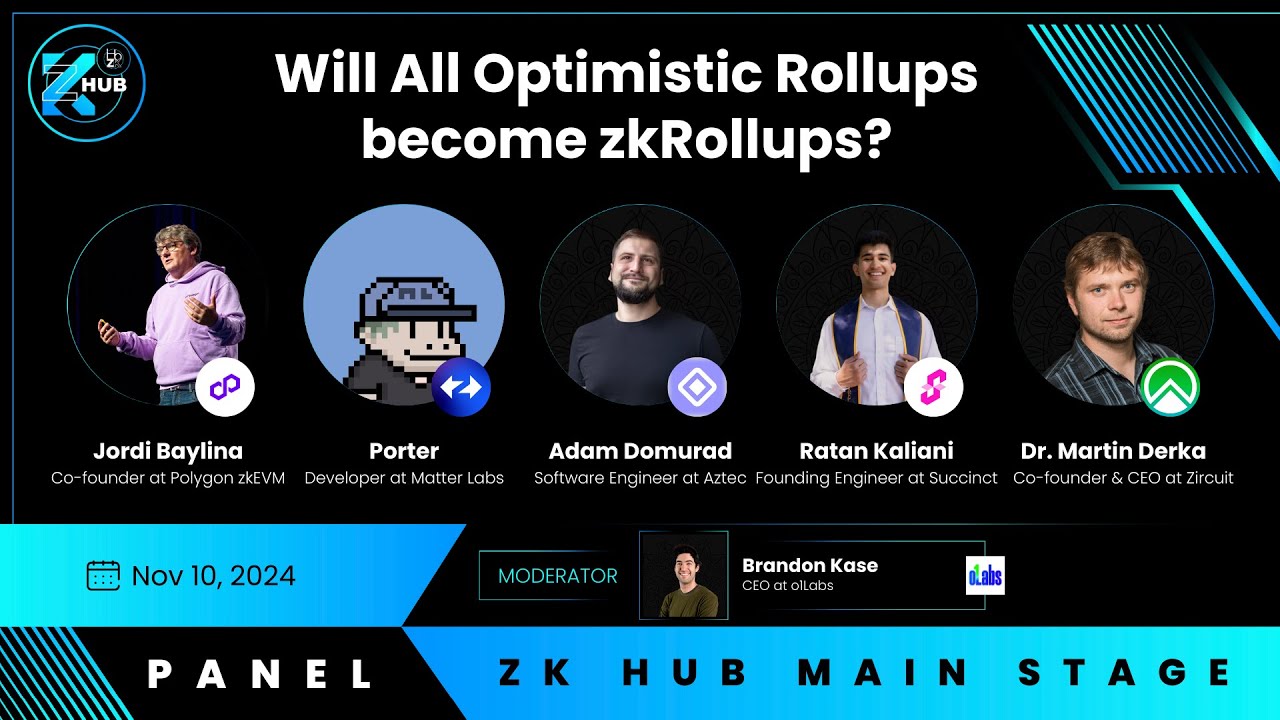 Will All Optimistic Rollups become zkRollups? - ZK Hub Main Stage
