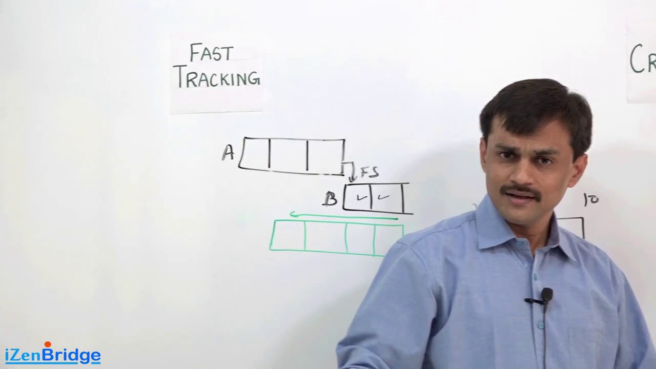 PMBOK® Guide: Schedule Compression - Difference between Fast-Tracking and Crashing