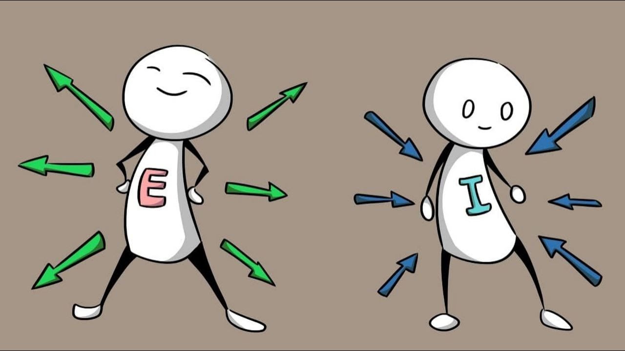 Siz kimsiz? Introvert yoki ekstrovert?
