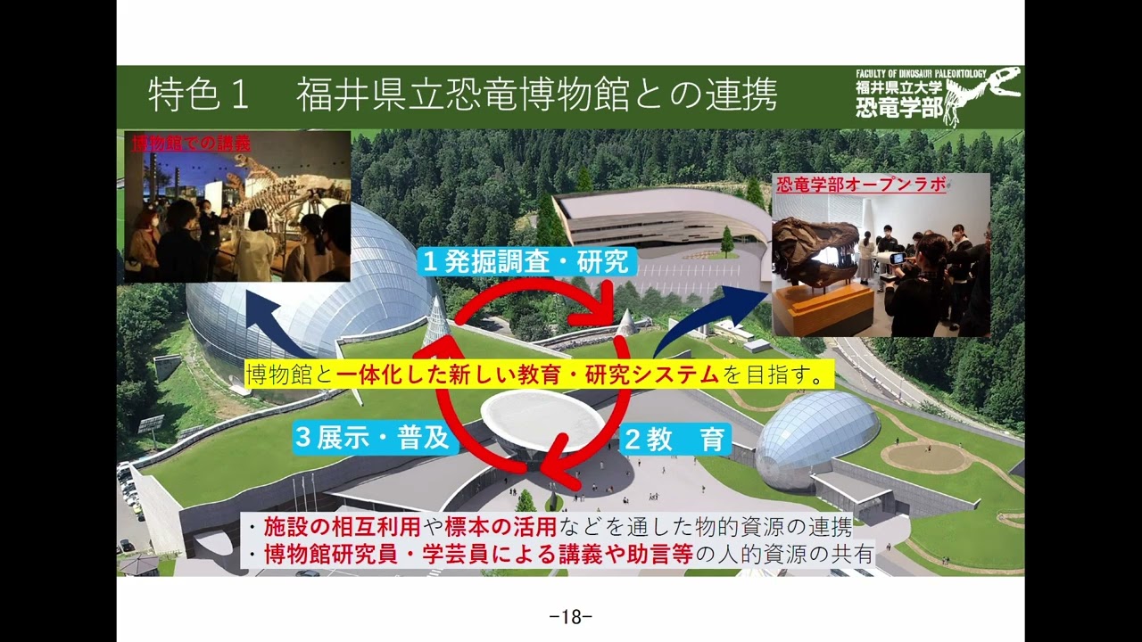 令和７年度大学等の理系転換・拡充による人材育成機能強化会議事例発表①「恐竜王国 福井における恐竜学部の開設」西 弘嗣 （福井県立大学恐竜学部長）