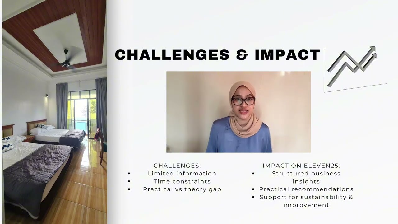 SULAM SELF REFLECTION VIDEO
