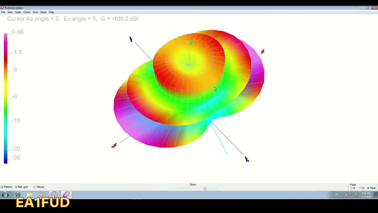 Mmana-GAL . antena invertida V 2m