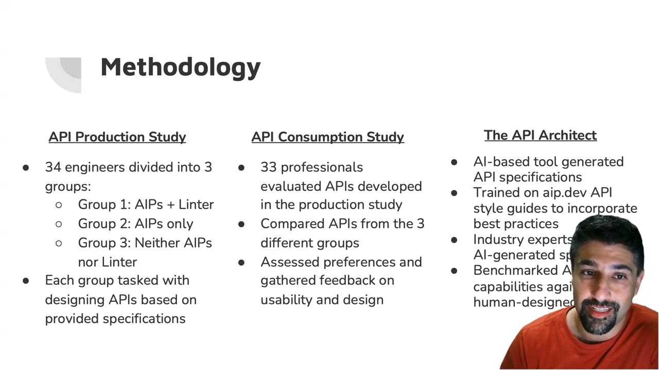 AI-Enhanced API Design: A New Paradigm in Usability and Efficiency
