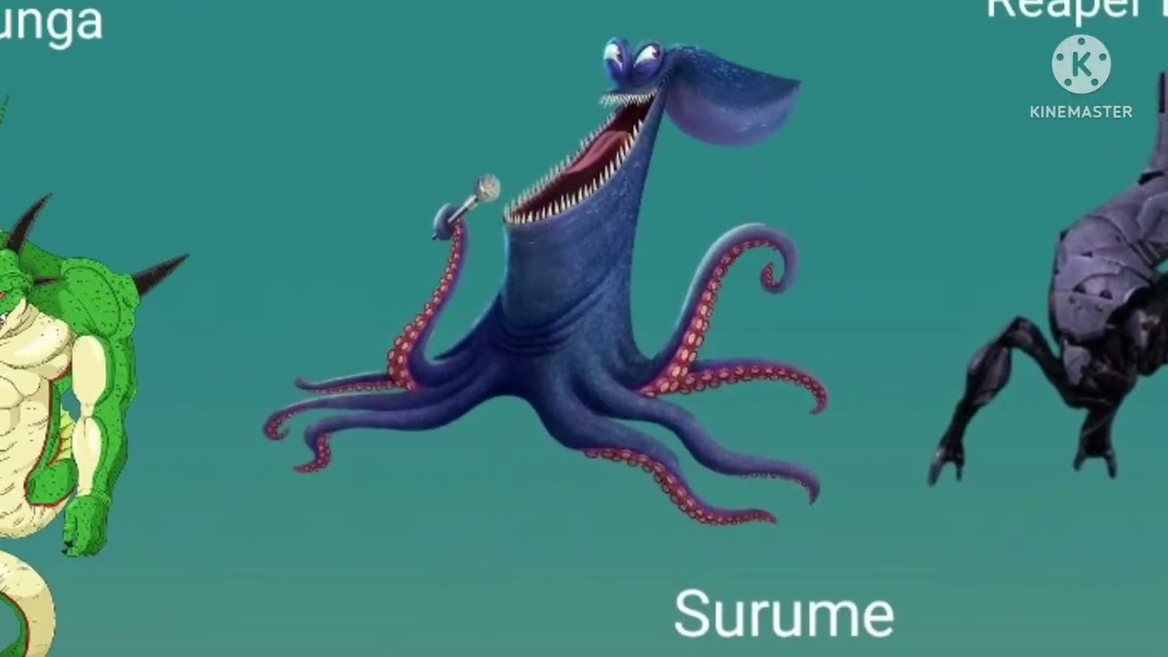 Fictional Characters Size Comparison  Part 2 without music