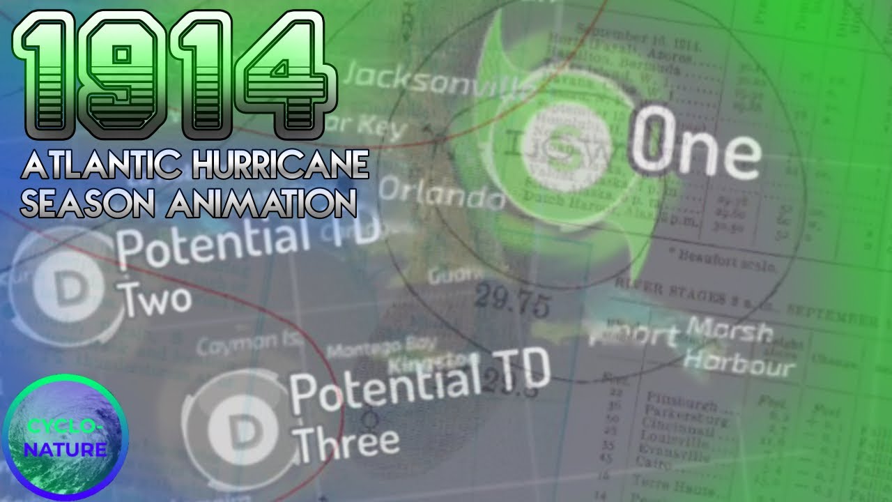 1914 Atlantic Hurricane Season Animation