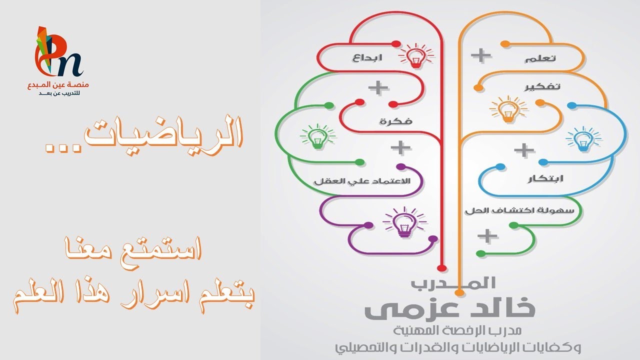 تدريب على الهندسة المساحات والمحيطات و المظلل مع المدرب خالد عزمي