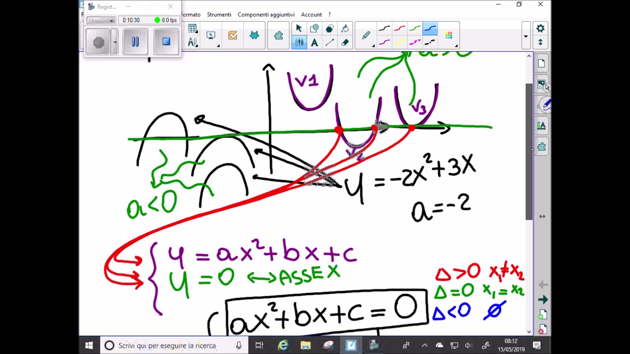 PArabola 2