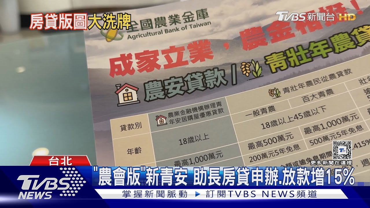 「農會版新青安」助攻! 「放款增15%」房貸版圖洗牌｜十點不一樣20240527 @TVBSNEWS01