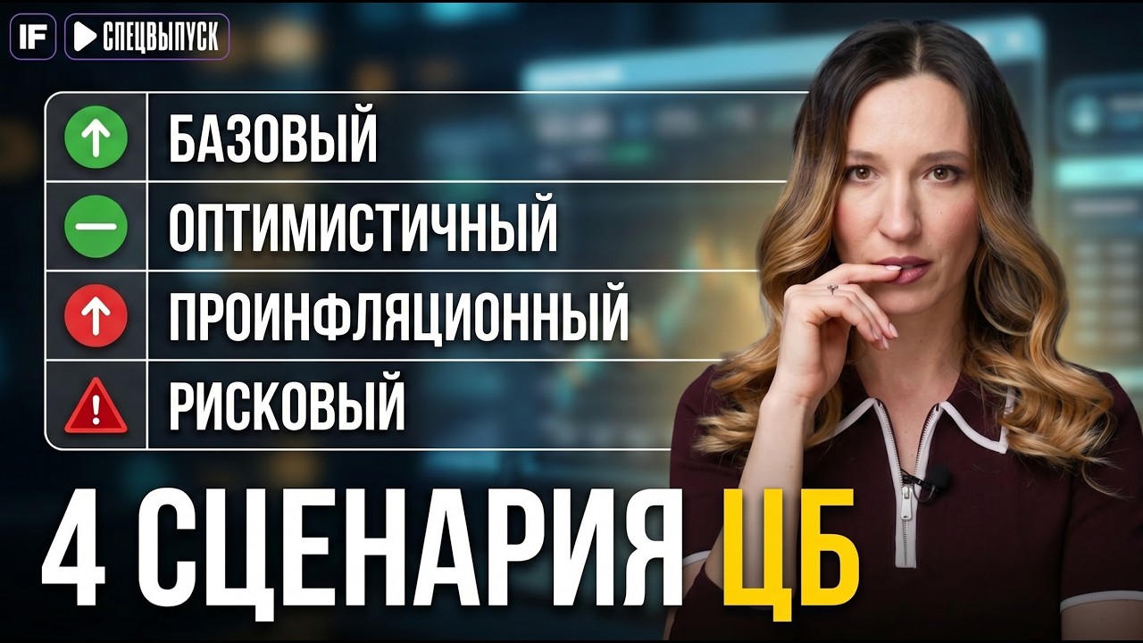 Экономика России: Сценарии ЦБ / Что ожидать инвесторам? #россия #кираюхтенко #инвестиции #экономика