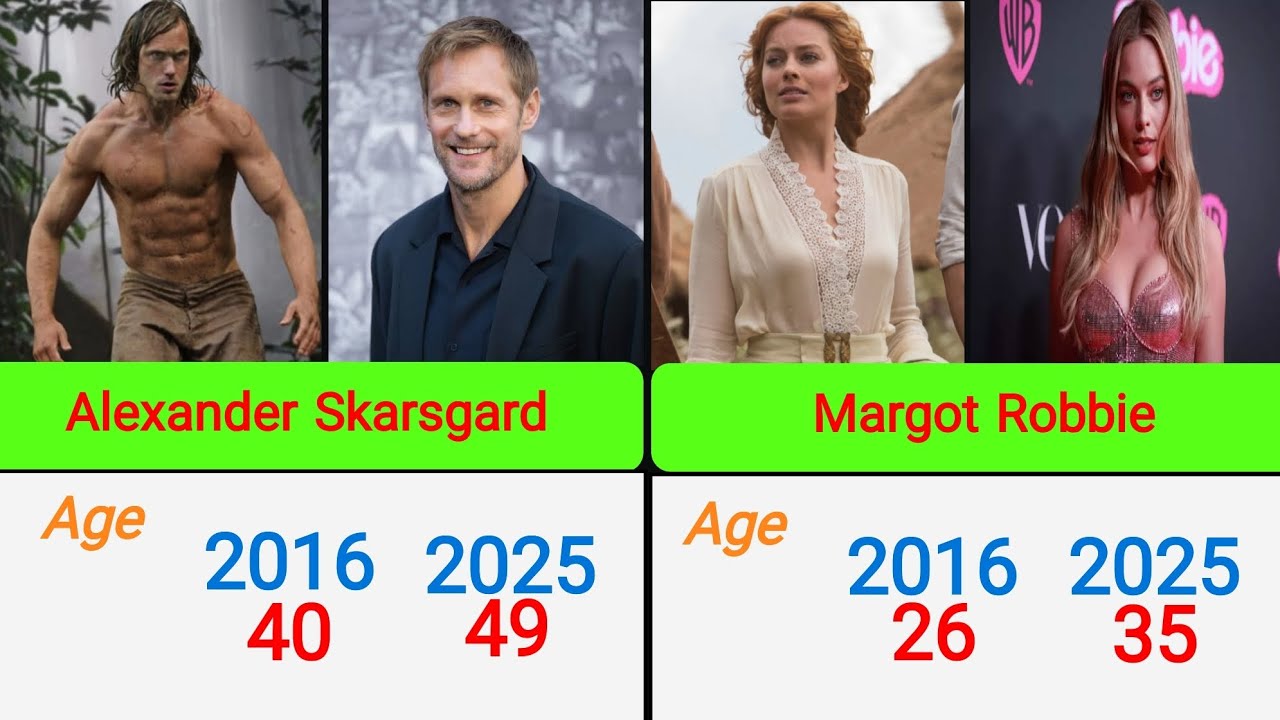 The Legend of Tarzan Actors (2016-2025) Then and Now ||and age cast||
