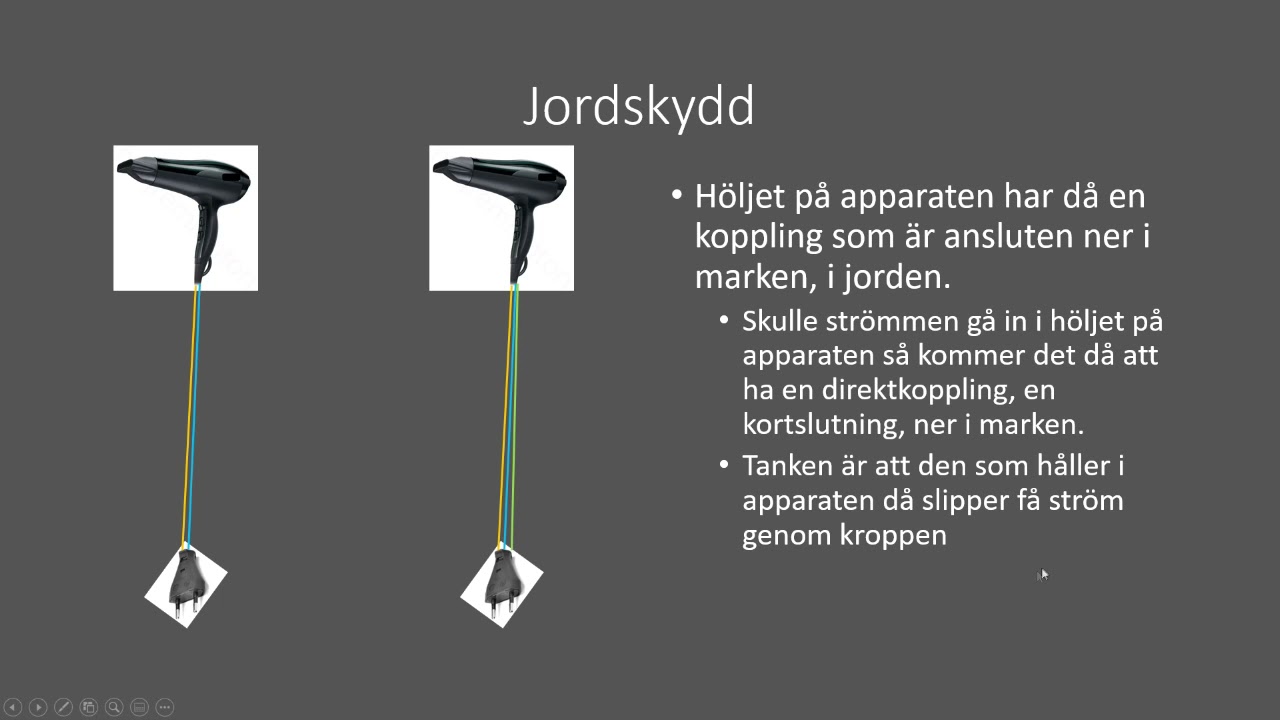 Elektricitet 4 - Elsäkerhet