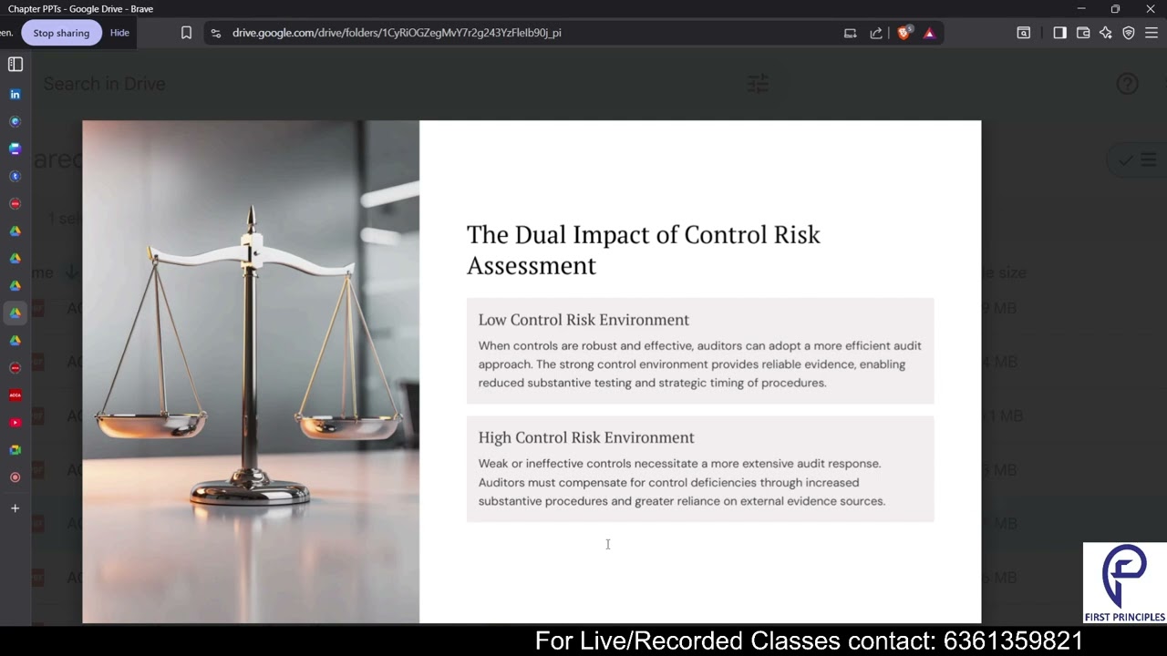 ACCA_AA_Introduction to Internal Control