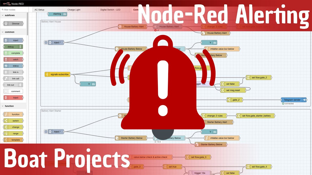 Node-RED Alert Management | Streamline Data for Efficient Alerting from Sailing Systems