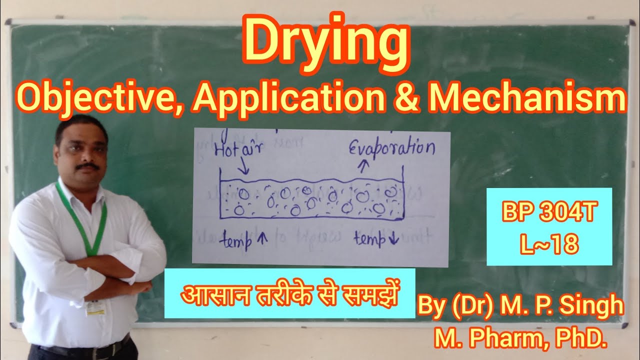 Drying I Objectives I Applications I Mechanism of Drying I Drying Rate Curve I BP304T I L-18