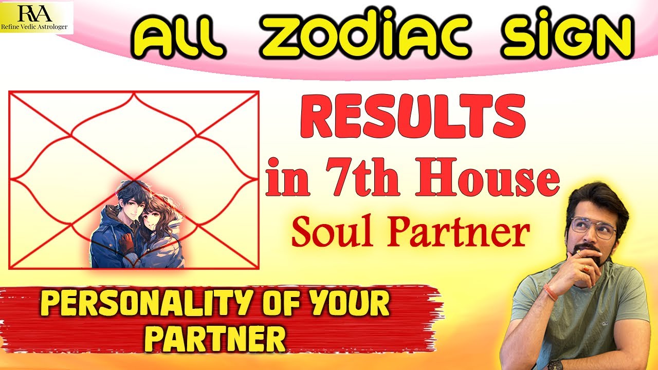 All Zodiac Sign Results in 7th House 👩‍❤️‍👨|Detailed Video| Destiny Connection 