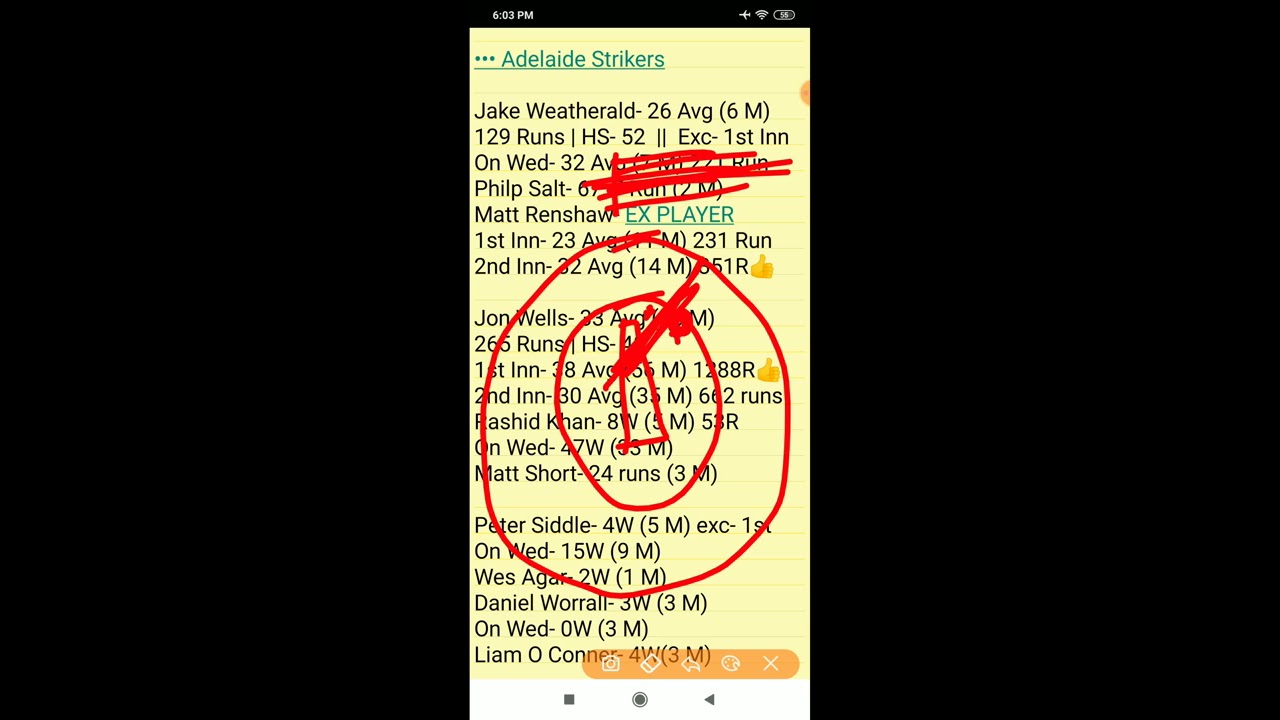 HEA vs STR, HEA vs STR Team, Brisbane Heat vs Adelaide Strikers, Big Bash League,BBL