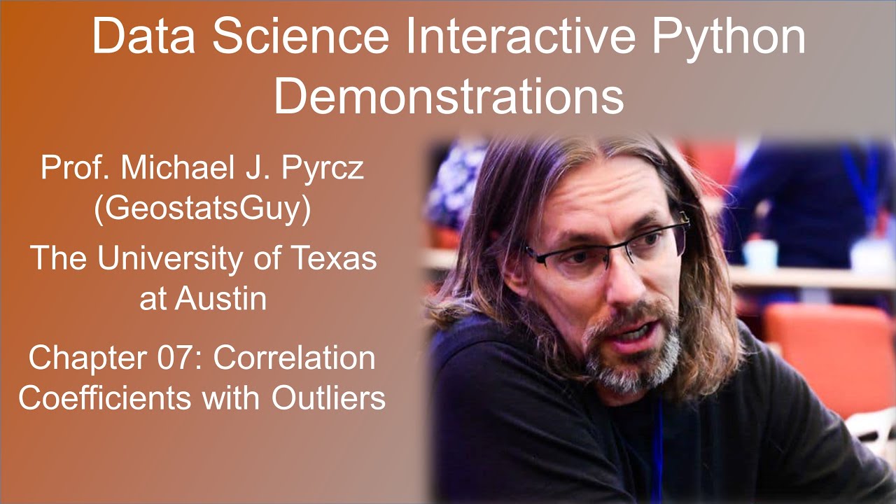 07 Data Science Interactive: Correlation Coefficients with Outliers