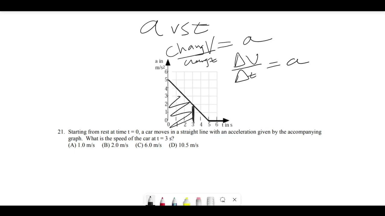 AP Physics 1 Unit 1: Kinematics Practice Problem Walkthrough #16