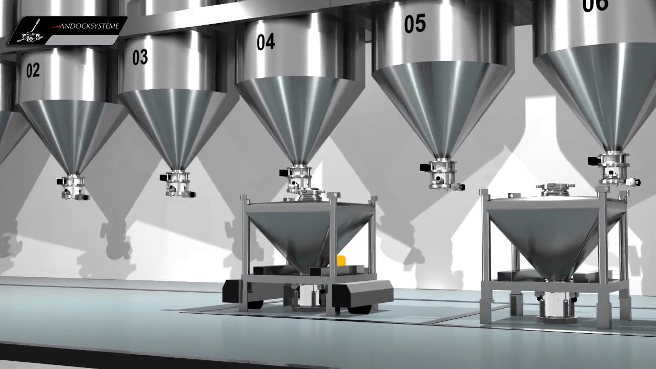 ANDOCKSYSTEME: Vollautomatische Produktion / Automated Manufacturing