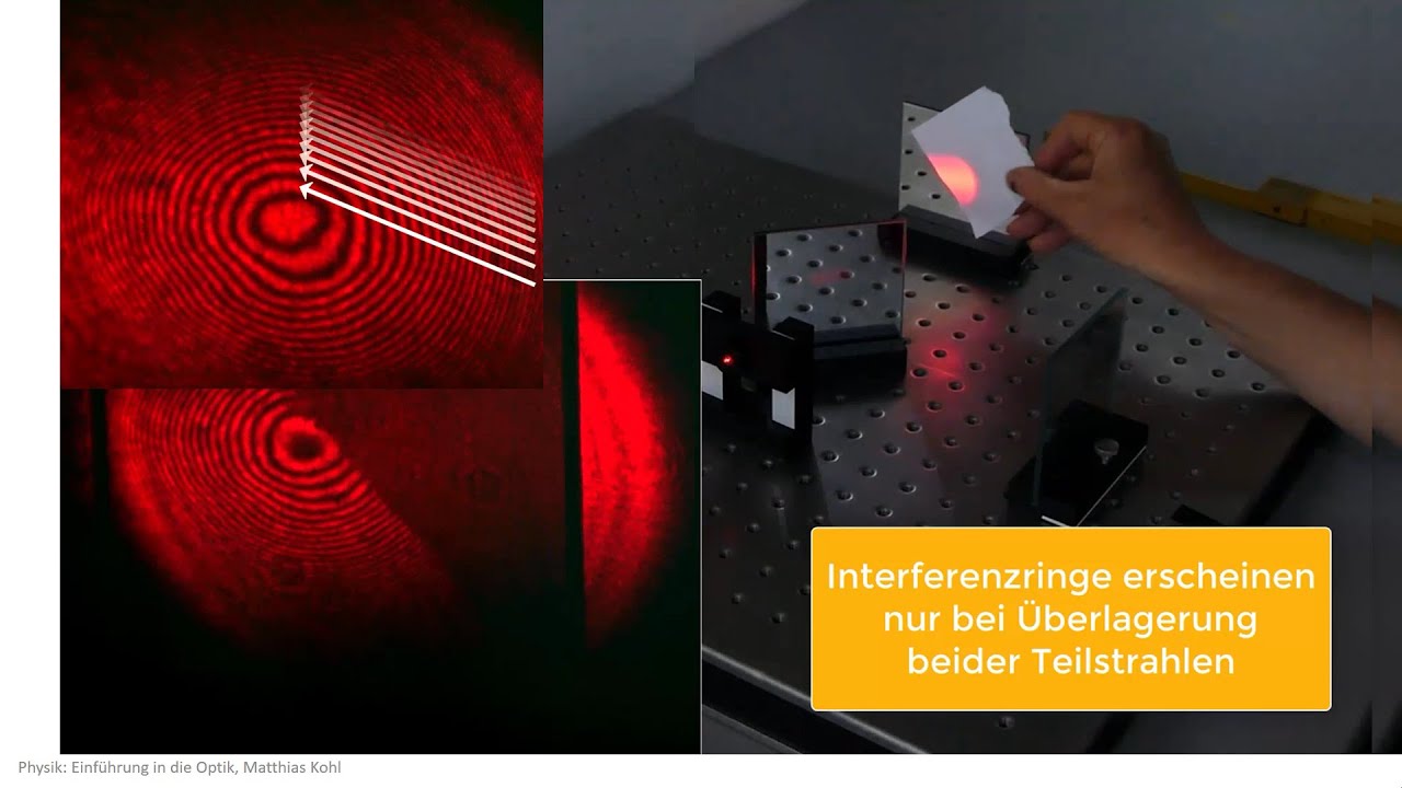 Physik Optik Experiment: Michelson - Interferometer