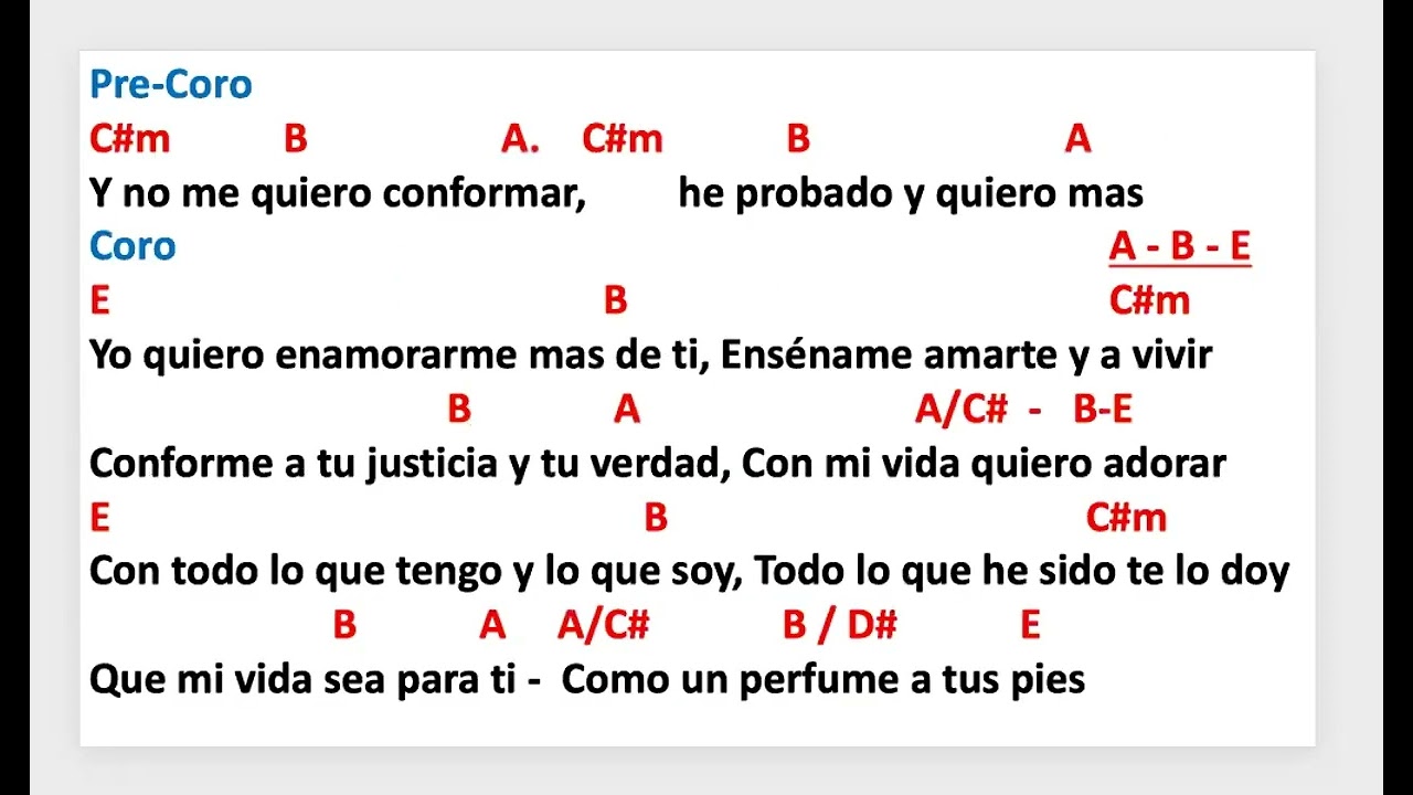 Perfume A Tus Pies Cover con Letra y Acordes