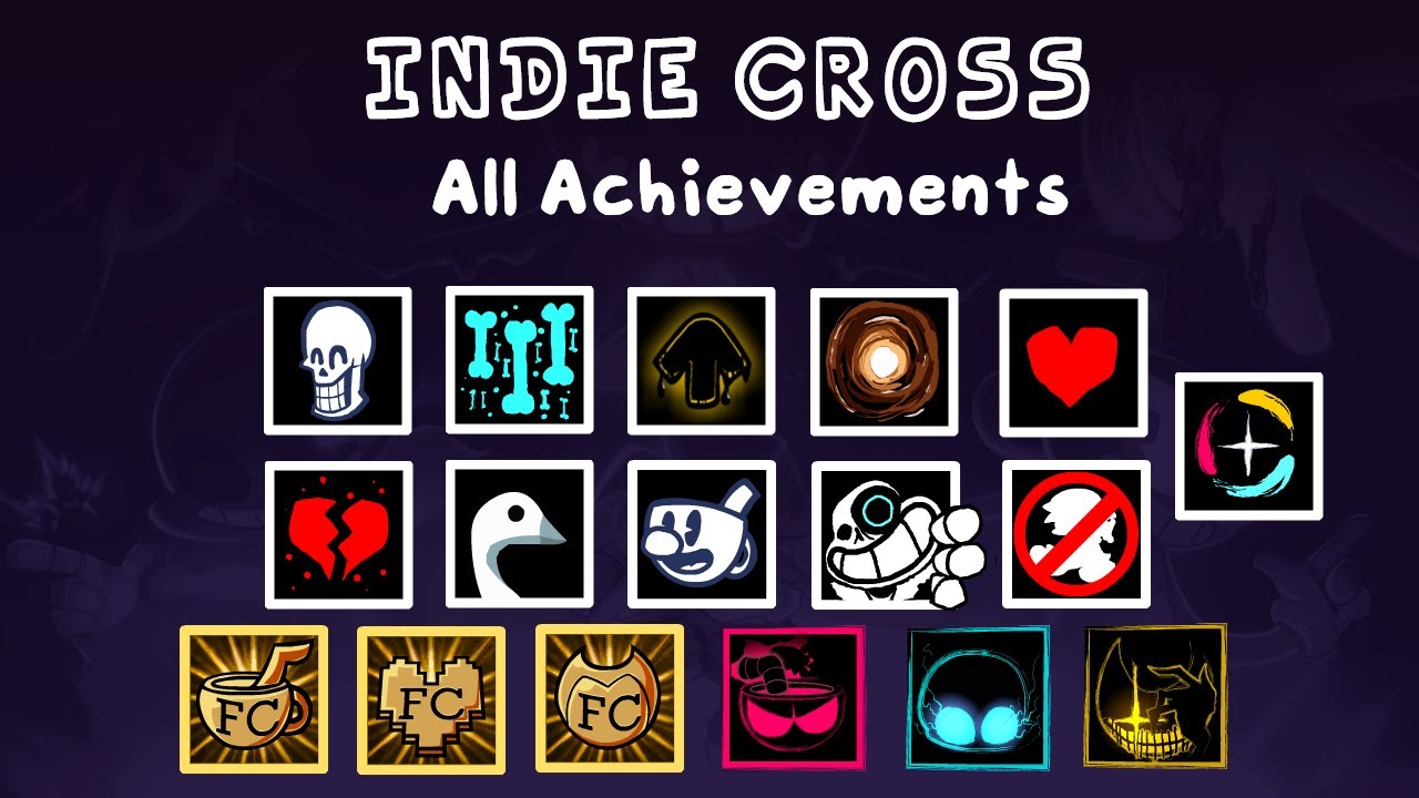 How to get All Achievements in Indie Cross - Indie Cross V1