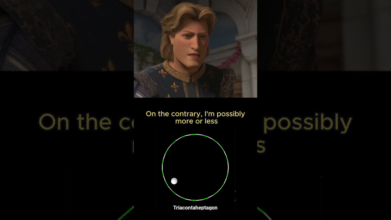 Pinocchio loop confuses prince charming 