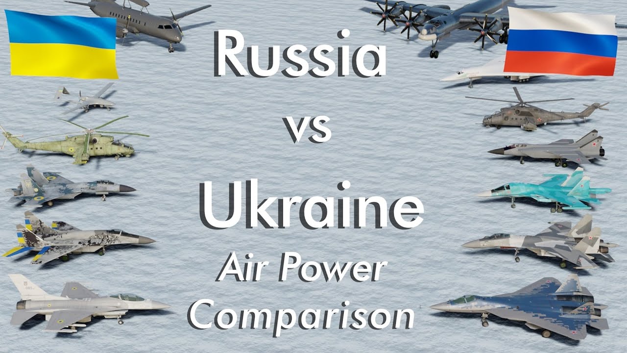 Ukraine vs Russia Air Power Comparison 2025 - Air Forces Strength Explained
