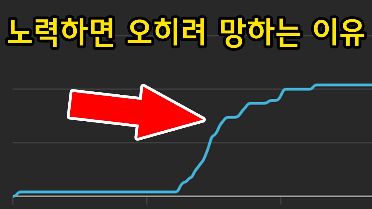 조회수 망한 쇼츠채널은 이유가 있습니다. 제발 노력하지 마세요