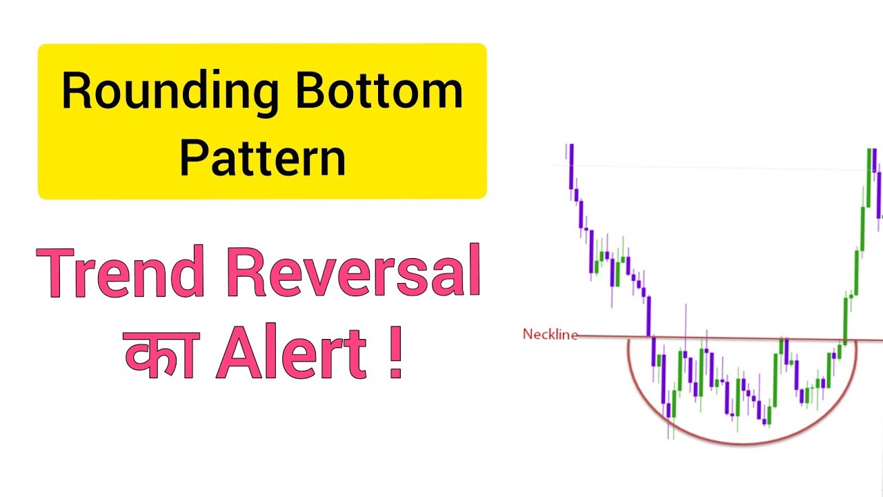 Rounding Bottom Pattern Explained🔥 Technical Analysis