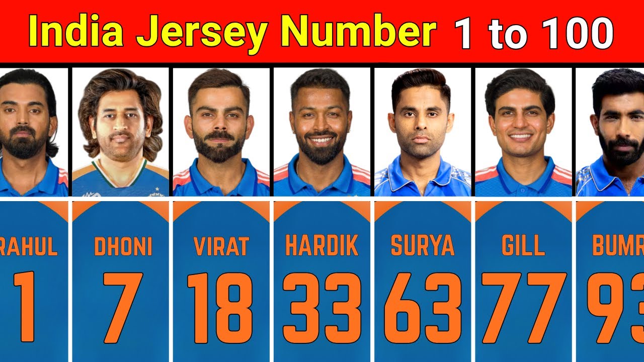 Indian Cricketers Jersey Numbers 1 To 100