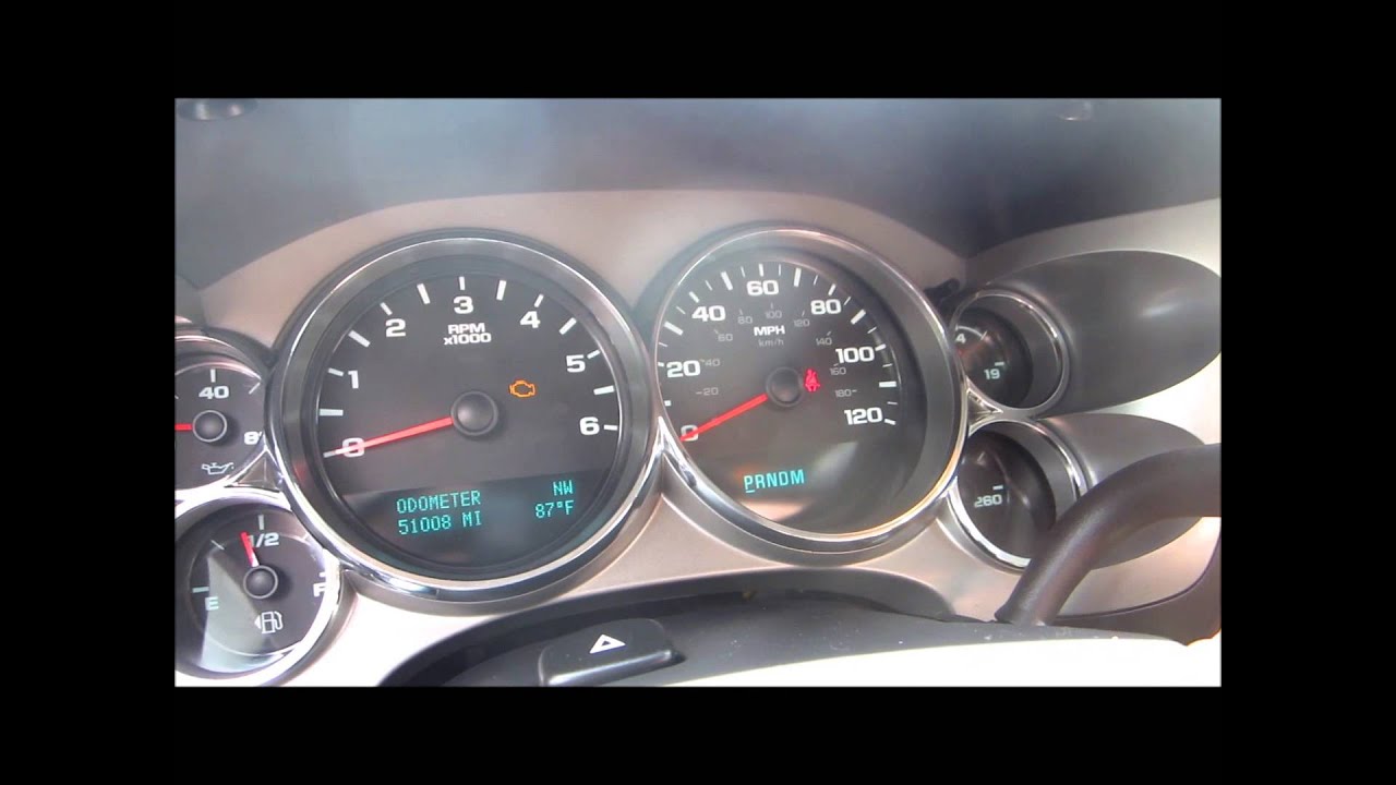 2015 Dealership Start Ups